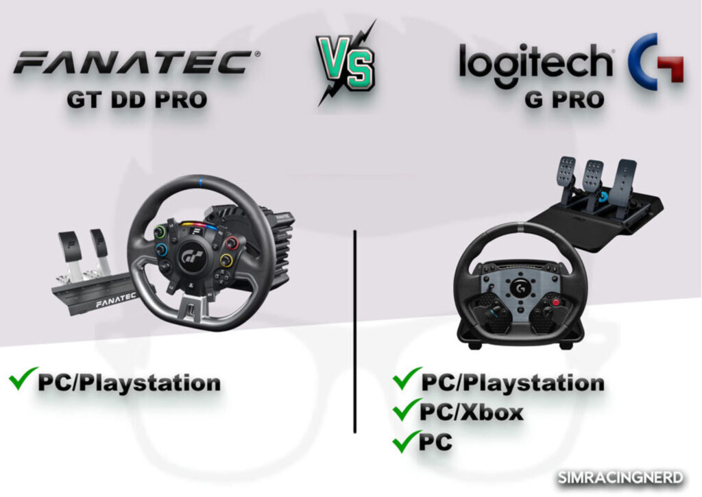 Fanatec gt dd pro ou logitech g pro lequel choisir
